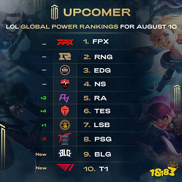 他的比赛方 他的比赛方